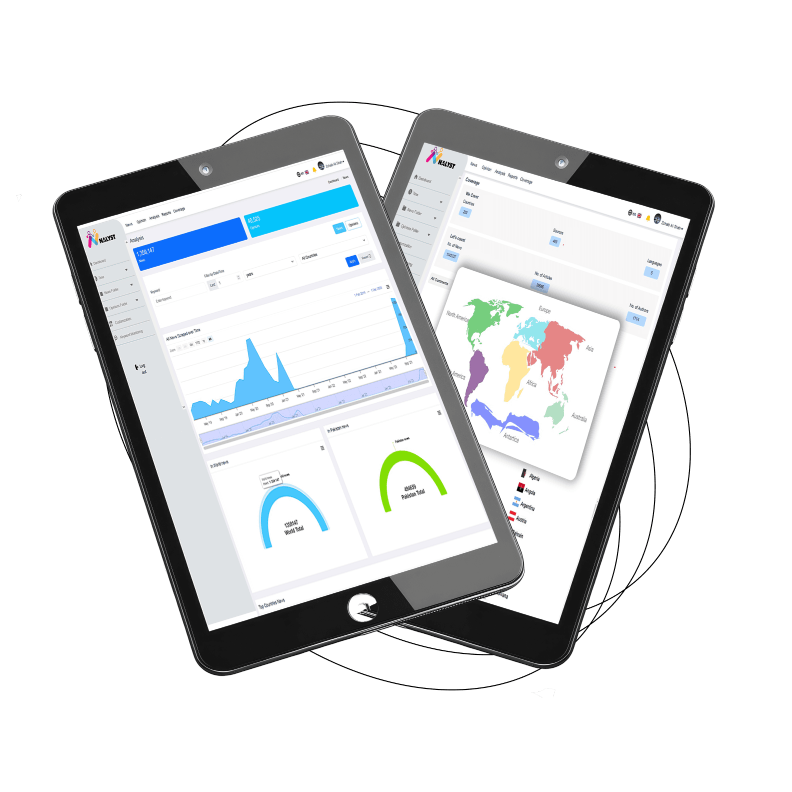 Hunt The News That Matter